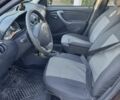 Коричневый Рено Дастер, объемом двигателя 2 л и пробегом 222 тыс. км за 8700 $, фото 5 на Automoto.ua