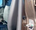 Коричневый Рено Дастер, объемом двигателя 1.6 л и пробегом 27 тыс. км за 16990 $, фото 82 на Automoto.ua