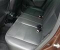 Красный Рено Дастер, объемом двигателя 1.5 л и пробегом 260 тыс. км за 5376 $, фото 6 на Automoto.ua