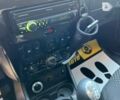 Рено Дастер, объемом двигателя 0 л и пробегом 244 тыс. км за 10100 $, фото 12 на Automoto.ua