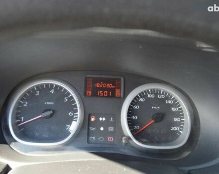 Рено Дастер, объемом двигателя 0 л и пробегом 182 тыс. км за 6998 $, фото 19 на Automoto.ua