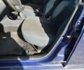 Рено Дастер, объемом двигателя 0 л и пробегом 182 тыс. км за 6998 $, фото 7 на Automoto.ua
