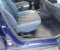 Рено Дастер, объемом двигателя 0 л и пробегом 182 тыс. км за 6998 $, фото 18 на Automoto.ua