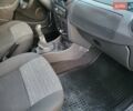 Рено Дастер, об'ємом двигуна 1.5 л та пробігом 137 тис. км за 9400 $, фото 106 на Automoto.ua