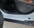 Рено Дастер, об'ємом двигуна 1.5 л та пробігом 137 тис. км за 9400 $, фото 91 на Automoto.ua