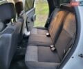 Рено Дастер, об'ємом двигуна 1.5 л та пробігом 137 тис. км за 9400 $, фото 86 на Automoto.ua