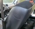 Рено Дастер, об'ємом двигуна 1.5 л та пробігом 137 тис. км за 9400 $, фото 88 на Automoto.ua