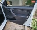 Рено Дастер, об'ємом двигуна 1.5 л та пробігом 137 тис. км за 9400 $, фото 100 на Automoto.ua