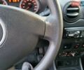 Рено Дастер, об'ємом двигуна 1.5 л та пробігом 137 тис. км за 9400 $, фото 120 на Automoto.ua