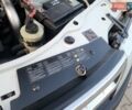 Рено Дастер, об'ємом двигуна 1.5 л та пробігом 137 тис. км за 9400 $, фото 115 на Automoto.ua