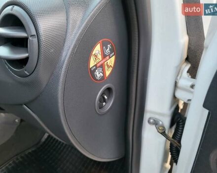 Рено Дастер, об'ємом двигуна 1.5 л та пробігом 137 тис. км за 9400 $, фото 105 на Automoto.ua