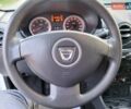 Рено Дастер, об'ємом двигуна 1.5 л та пробігом 137 тис. км за 9400 $, фото 122 на Automoto.ua