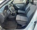 Рено Дастер, объемом двигателя 0 л и пробегом 93 тыс. км за 9700 $, фото 13 на Automoto.ua