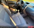 Рено Дастер, объемом двигателя 1.5 л и пробегом 160 тыс. км за 8300 $, фото 3 на Automoto.ua
