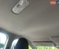 Рено Дастер, объемом двигателя 1.6 л и пробегом 120 тыс. км за 12600 $, фото 12 на Automoto.ua