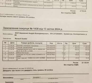 Рено Дастер, объемом двигателя 1.46 л и пробегом 295 тыс. км за 11750 $, фото 19 на Automoto.ua