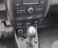 Рено Дастер, объемом двигателя 1.5 л и пробегом 305 тыс. км за 10200 $, фото 10 на Automoto.ua