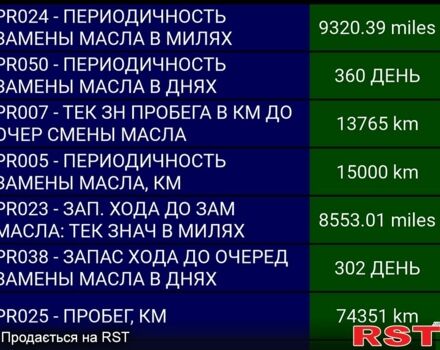 Рено Дастер, объемом двигателя 1.5 л и пробегом 71 тыс. км за 13300 $, фото 4 на Automoto.ua