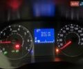 Рено Дастер, объемом двигателя 1.5 л и пробегом 75 тыс. км за 19999 $, фото 37 на Automoto.ua