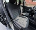 Рено Дастер, объемом двигателя 1.5 л и пробегом 22 тыс. км за 20900 $, фото 27 на Automoto.ua