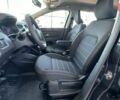 купить новое авто Рено Дастер 2024 года от официального дилера Автоцентр AUTO.RIA Рено фото