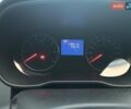 Рено Дастер, об'ємом двигуна 1.5 л та пробігом 28 тис. км за 19249 $, фото 1 на Automoto.ua