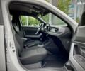 Рено Дастер, объемом двигателя 1.5 л и пробегом 1 тыс. км за 24900 $, фото 8 на Automoto.ua