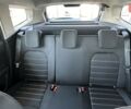 купить новое авто Рено Дастер 2024 года от официального дилера Автоцентр AUTO.RIA Рено фото