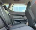 купить новое авто Рено Дастер 2025 года от официального дилера Автоцентр AUTO.RIA Рено фото