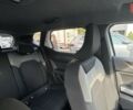 купить новое авто Рено Дастер 2025 года от официального дилера Автоцентр AUTO.RIA Рено фото