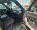 купить новое авто Рено Дастер 2025 года от официального дилера Автоцентр AUTO.RIA Рено фото