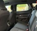 купить новое авто Рено Дастер 2025 года от официального дилера Автоцентр AUTO.RIA Рено фото