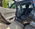купить новое авто Рено Дастер 2025 года от официального дилера Автоцентр AUTO.RIA Рено фото