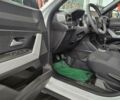 Рено Дастер, об'ємом двигуна 1.5 л та пробігом 0 тис. км за 25784 $, фото 11 на Automoto.ua