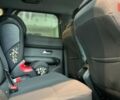 Рено Дастер, об'ємом двигуна 1.2 л та пробігом 0 тис. км за 30300 $, фото 16 на Automoto.ua