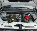 Рено Дастер, объемом двигателя 1.5 л и пробегом 0 тыс. км за 24994 $, фото 30 на Automoto.ua