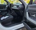 Рено Дастер, об'ємом двигуна 1.5 л та пробігом 0 тис. км за 25463 $, фото 22 на Automoto.ua