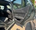 купить новое авто Рено Дастер 2025 года от официального дилера Автоцентр AUTO.RIA Рено фото