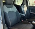 купить новое авто Рено Дастер 2025 года от официального дилера АВТО ГРУП Renault Рено фото