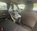 купить новое авто Рено Дастер 2025 года от официального дилера Автоцентр AUTO.RIA Рено фото
