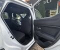 купить новое авто Рено Дастер 2025 года от официального дилера Автоцентр AUTO.RIA Рено фото