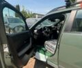 купить новое авто Рено Дастер 2025 года от официального дилера Автоцентр AUTO.RIA Рено фото