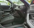 Рено Дастер, об'ємом двигуна 1.5 л та пробігом 0 тис. км за 26311 $, фото 19 на Automoto.ua