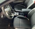 купити нове авто Рено Дастер 2025 року від офіційного дилера Автоцентр AUTO.RIA Рено фото