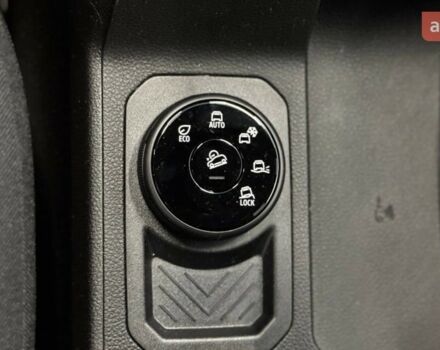 купить новое авто Рено Дастер 2025 года от официального дилера АВТО ГРУП Renault Рено фото