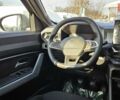 Рено Дастер, объемом двигателя 1.5 л и пробегом 0 тыс. км за 24888 $, фото 15 на Automoto.ua