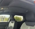 Рено Дастер, объемом двигателя 1.5 л и пробегом 0 тыс. км за 26165 $, фото 15 на Automoto.ua