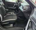 Рено Дастер, об'ємом двигуна 1.2 л та пробігом 0 тис. км за 29944 $, фото 13 на Automoto.ua