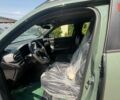 купить новое авто Рено Дастер 2025 года от официального дилера Автоцентр AUTO.RIA Рено фото