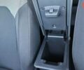 Рено Дастер, об'ємом двигуна 1.5 л та пробігом 0 тис. км за 25463 $, фото 21 на Automoto.ua